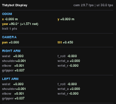 Real-time display tool